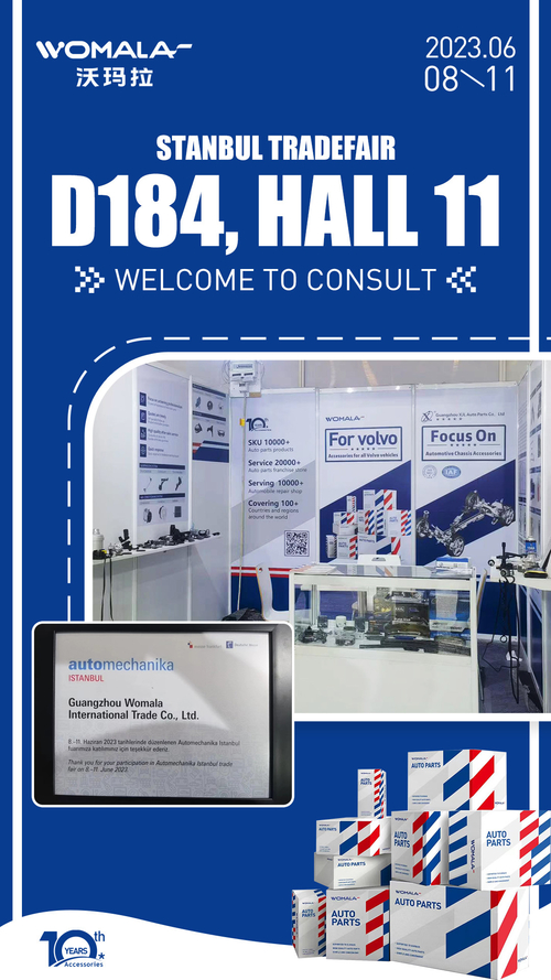 Automechanika İstanbul 2024