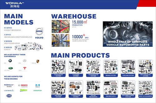 Güvenilir bir Otomobil Parçası Tedarikçisi Nasıl Seçilir: 5 Ana Faktör ve Endüstri İzleri