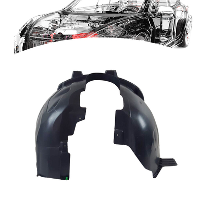 Fender Splash Shield 32260181 S60 XC60 XC70 modelleri için